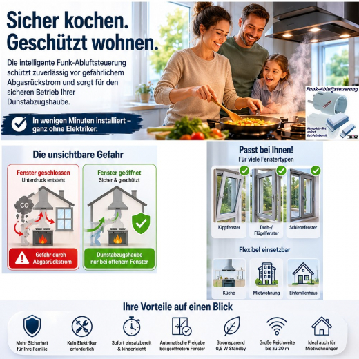 DFS-1000.5 Funk Abluftsteuerung 2300W mit High-Tech- Fensterkontaktschalter