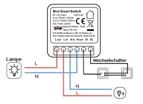 DIW-Kinetik KE-2300 Kinetisches Funk-Schaltset mit Einbau-Empfänger und batterielosem Wandsender