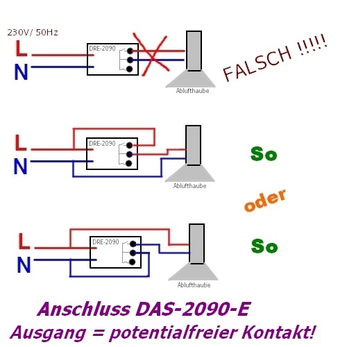 Funk Abluftsteuerung DAS-2090-E MIT Lichtfunktion 2300W Fensterkontaktschalter