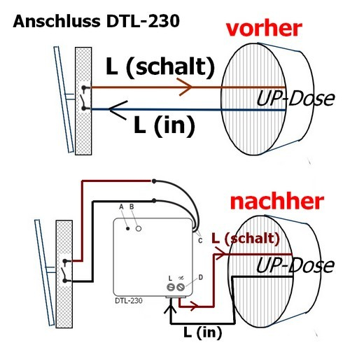 Mini-Funkschalter DTL-230 mit 2-Draht Technik ohne Nullleiter
